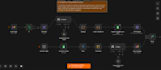 build n8n ai automation workflows, ai agents