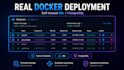 troubleshoot and fix your docker compose deployment