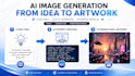 custom ai images for your brand