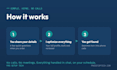 optimize your google business profile to rank in local searches