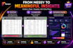 data entry, website testing, mockup design, bg removal