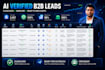 deliver verified leads with no bounceback emails