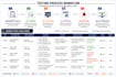 perform manual QA testing for your website or mobile app with test cases