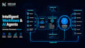 design custom websites and ai automations