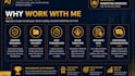 do targeted b2b leads generation
