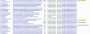 do 50 manual UK local citations for local SEO ranking