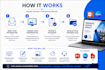 create powerpoint and canva presentations for education and training