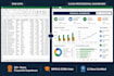 build an automated mis financial dashboard in excel