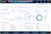install and configure wazuh siem