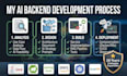 build ai integrated java backend systems with llm apis