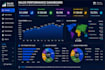create excel dashboard,data analysis and KPI dashboard
