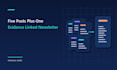 turn technical content into credible linkedin posts