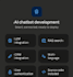 create a smart ai chatbot