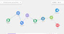 be ai automation expert using make and zapier