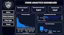 create professional power bi dashboards
