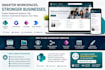 build sharepoint intranet portal and sharepoint online site