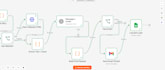 build n8n workflow for lead generation