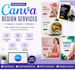 create editable canva templates