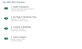 generate organic seo leads for your erp software company