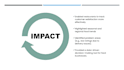 design an investor pitch deck for your startup