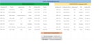 clean and standardize your excel data