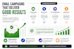 write high converting sales email copy and email sequences