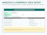 do amazon product listing and product data entry