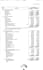 prepare financial statement and income statement