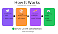 design professional pinterest pins
