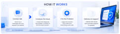 install windows, drivers, and optimize your PC
