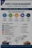 handle ms office tasks and supply chain operations