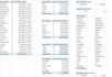 create an interactive excel dashboard