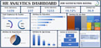create interactive dashboard and reports in excel