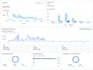 be your expert social media manager