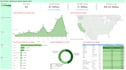 create professional tableau dashboards and data visualization