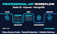 build node js express rest API with mongod