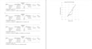 do statistical data analysis with spss