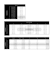 build a commercial real estate financial model in excel