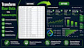 create professional excel dashboards