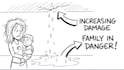 create engaging whiteboard animation, storytelling animation, doodle explainer