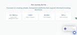 do wix studio for web design