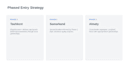 translate, write and design your student documents and presentations
