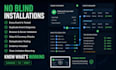 fix shopify meta pixel, capi and ga4 conversion tracking