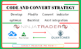 backtest, optimize existing tradingview, ninjatrader and quantower strategy