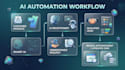 create an ai appointment booking assistant