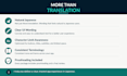 translate and localize your app into natural japanese