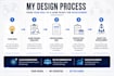 create a professional game design document for your game