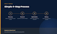 create and optimize your professional business profile