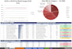 create an amazon seller sales dashboard in excel