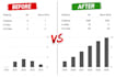 increase google scholar citation backdate citation